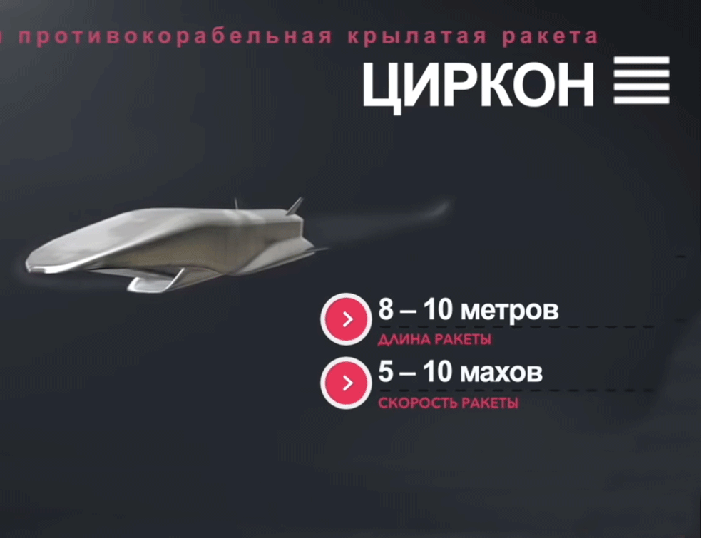 Zašto je ruska pametna hipersonična raketa „Cirkon“ košmar za protivnike